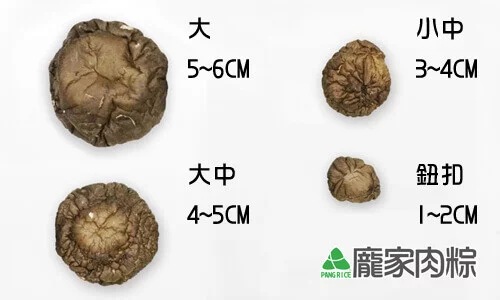 81-01香菇尺寸規格